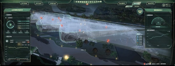 【3】物联设备监测.jpg
